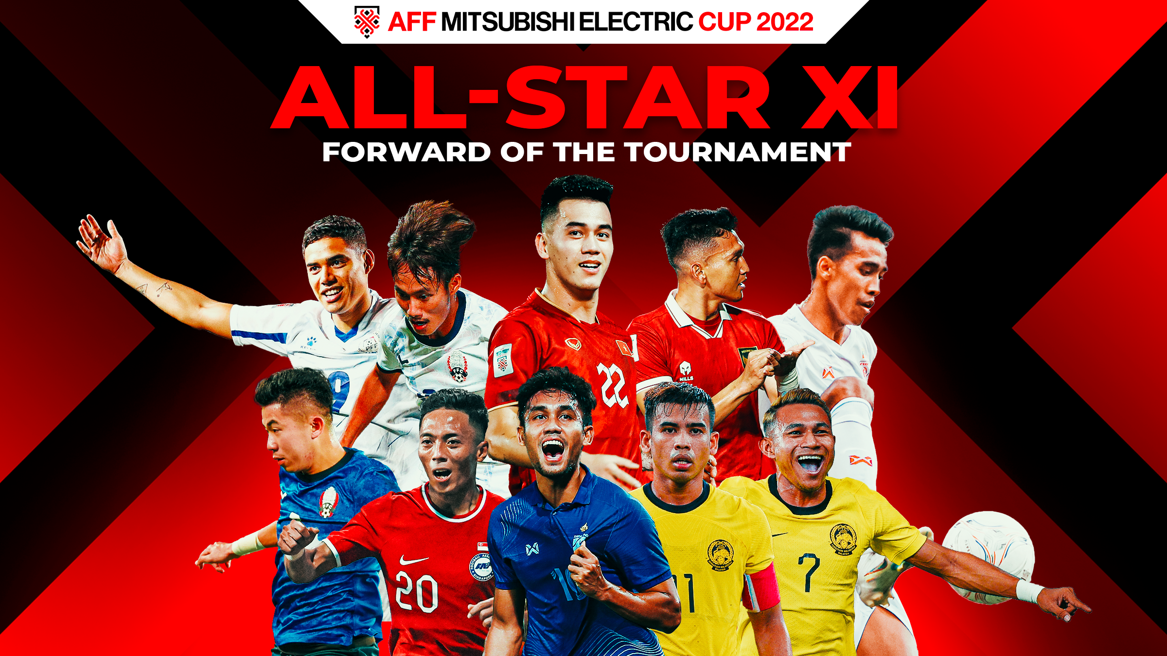 Vote For Your All-Star XI Forward Of The Tournament