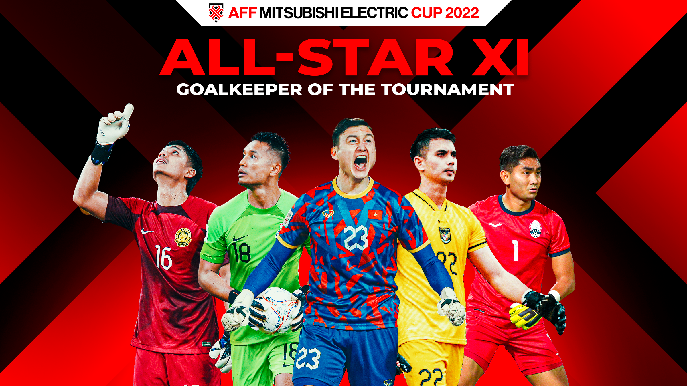 Vote For Your All-Star XI Goalkeeper Of The Tournament